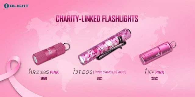 ANNOUNCEMENT: Raise awareness, give hope - global charity sale organized by Olight