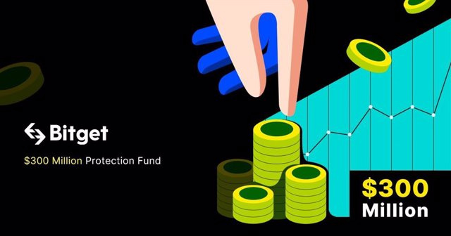 STATEMENT: Bitget increases the Protection Fund to 300 million dollars