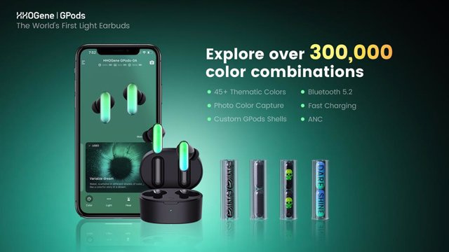 ANNOUNCEMENT: The world's first lightweight headphones HHOGene GPods surprise the market