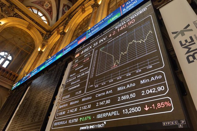 The Ibex exceeds 8,340 points towards the half session and maintains its upward course