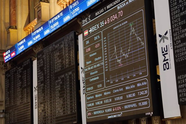The Ibex 35 starts the week falling 0.12% and close to 9,050 points