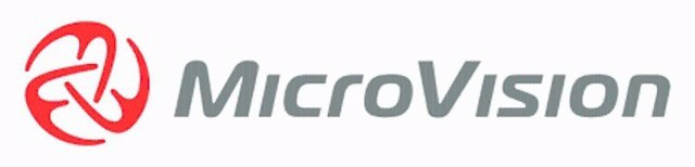 RELEASE: MicroVision to Announce Fourth Quarter and Full Year 2022 Results on February 28, 2023
