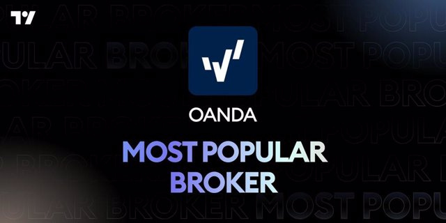 RELEASE: OANDA Wins Top Industry Awards From TradingView And ForexBrokers.com