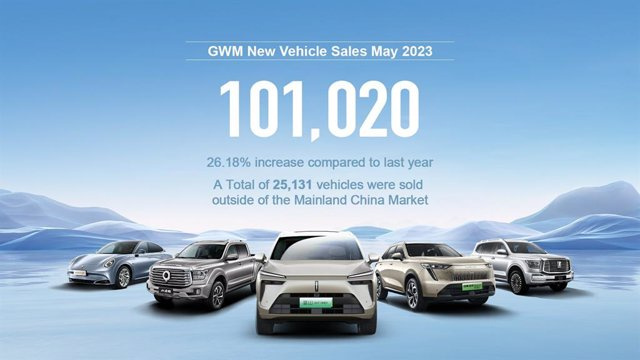RELEASE: GWM Hosts a Global Auto Festival to Enhance the Customer Experience