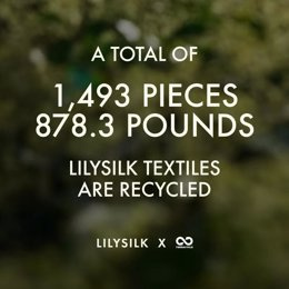STATEMENT: LILYSILK celebrates its two years of collaboration with TerraCycle® to promote sustainable consumption