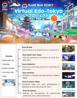 STATEMENT: The Tokyo Metropolitan Government (TMG) launches The Virtual Edo-Tokyo Project
