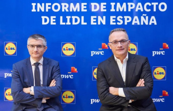Lidl increases its impact on GDP and employment in Spain by 50% in the last six years