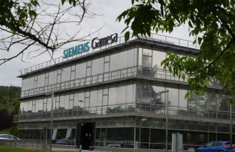 Siemens Gamesa doubles losses in its first fiscal quarter, up to 884 million, and increases sales by 9.8%