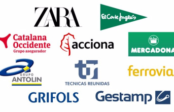 Inditex, Mercadona and El Corte Inglés, among the 120 largest family businesses in the world, according to EY