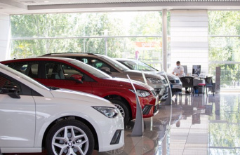 Car sales rise 19.16% in February and have already exceeded 138,000 units so far this year