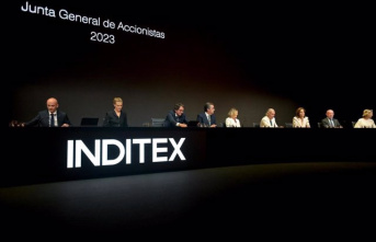 Inditex increases its profit by 40.1% in the first half, up to 2,513 million