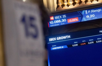 The Ibex 35 is trading flat at midday below 10,100 points after Grifols erases the increases