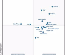 Vodafone and Telefónica, leaders in Gartner's 'Magic Quadrant' for IoT managed services