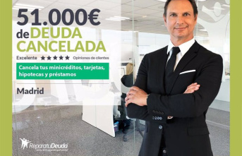 STATEMENT: Repair your Debt Lawyers cancels €51,000 in Madrid with the Second Chance Law