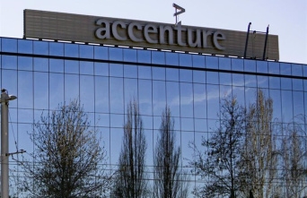 Unions call a 24-hour strike at Accenture subsidiaries for March 14