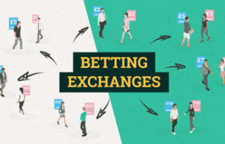 Reviews for all betting exchanges in the UK