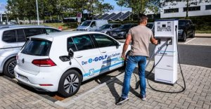 Reporting on E-mobility: reality bend to it
