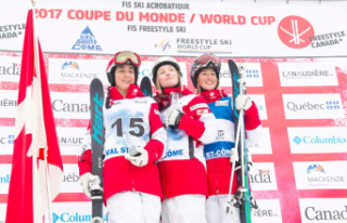 The World Cup returns to Val Saint-Côme