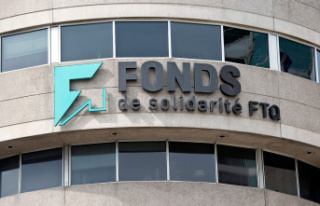 Fonds FTQ and Fondaction under pressure