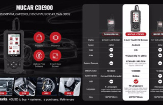 ANNOUNCEMENT: Smart Vehicle OBD2 Device -- MUCAR CDE900...
