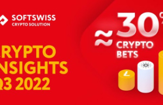 RELEASE: SOFTSWISS Highlights Fiat Resurgence in Latest...