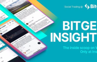 ANNOUNCEMENT: Bitget Launches 'Bitget Insights'...