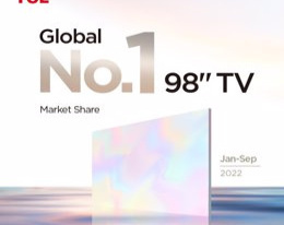 STATEMENT: TCL achieves the best global market share...