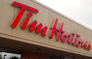 Here are the cities where Tim Hortons products were...