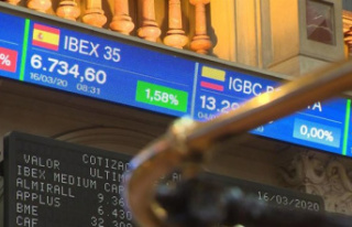 The Ibex yields 0.45% at the opening, but holds the...