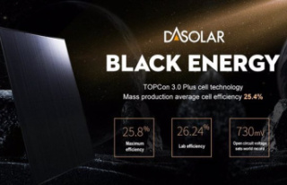 RELEASE: DAS Solar Brings N-type 3.0 Black Series...