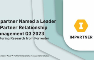 RELEASE: Impartner Named a Leader in Partner Relationship...