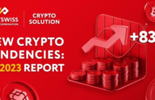 RELEASE: 83% Crypto Growth: SOFTSWISS Reveals Information...