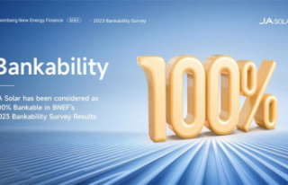 STATEMENT: JA Solar recognized as 100% bankable in...