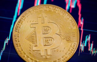 Bitcoin is trading around $47,000, March 2022 highs,...
