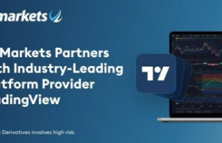 RELEASE: FP Markets Partners with Industry-Leading...