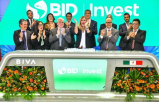 STATEMENT: IDB Invest meets with investors to present...