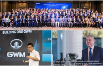 RELEASE: GWM Hosts 2022 Conference Abroad, Unveiling Latest Global Strategy