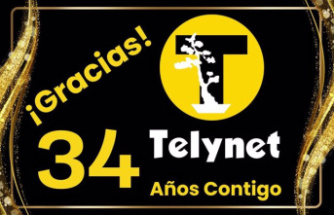 STATEMENT: Grupo Telynet is celebrating anniversaries: Telynet has turned 34 and Telynet Caribe 10 years