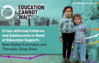 RELEASE: Education Cannot Wait: The number of children affected by the crisis who need educational support is increasing