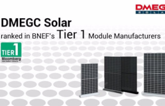 RELEASE: DMEGC Solar is once again classified on the list of BNEF level 1 module manufacturers