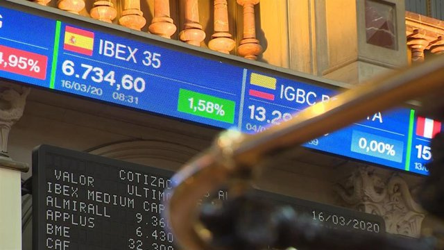 The Ibex yields 0.45% at the opening, but holds the level of 8,300 points